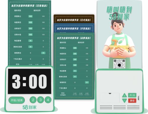 設計沉思錄 由內而外的標準化服務設計——以數字內容制作為例