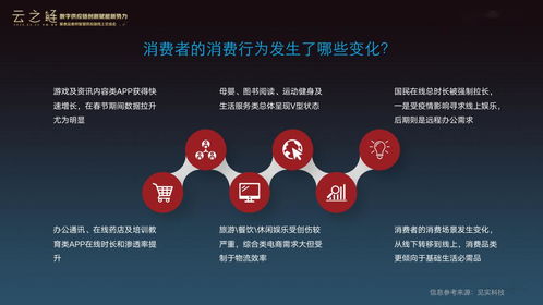 貢獻新智慧 推動新發展——2020食品食材數字供應鏈交流會成功舉辦