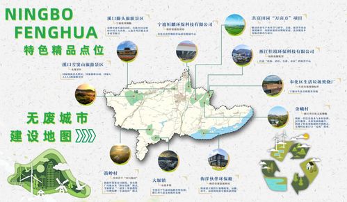 無(wú)廢精品點(diǎn)位地圖 發(fā)布,奉化開啟 無(wú)廢之旅