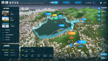 多款智慧城市行業(yè)應(yīng)用模板,覆蓋各應(yīng)用場景,速來領(lǐng)取!